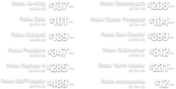 Shop our Rolex Watches